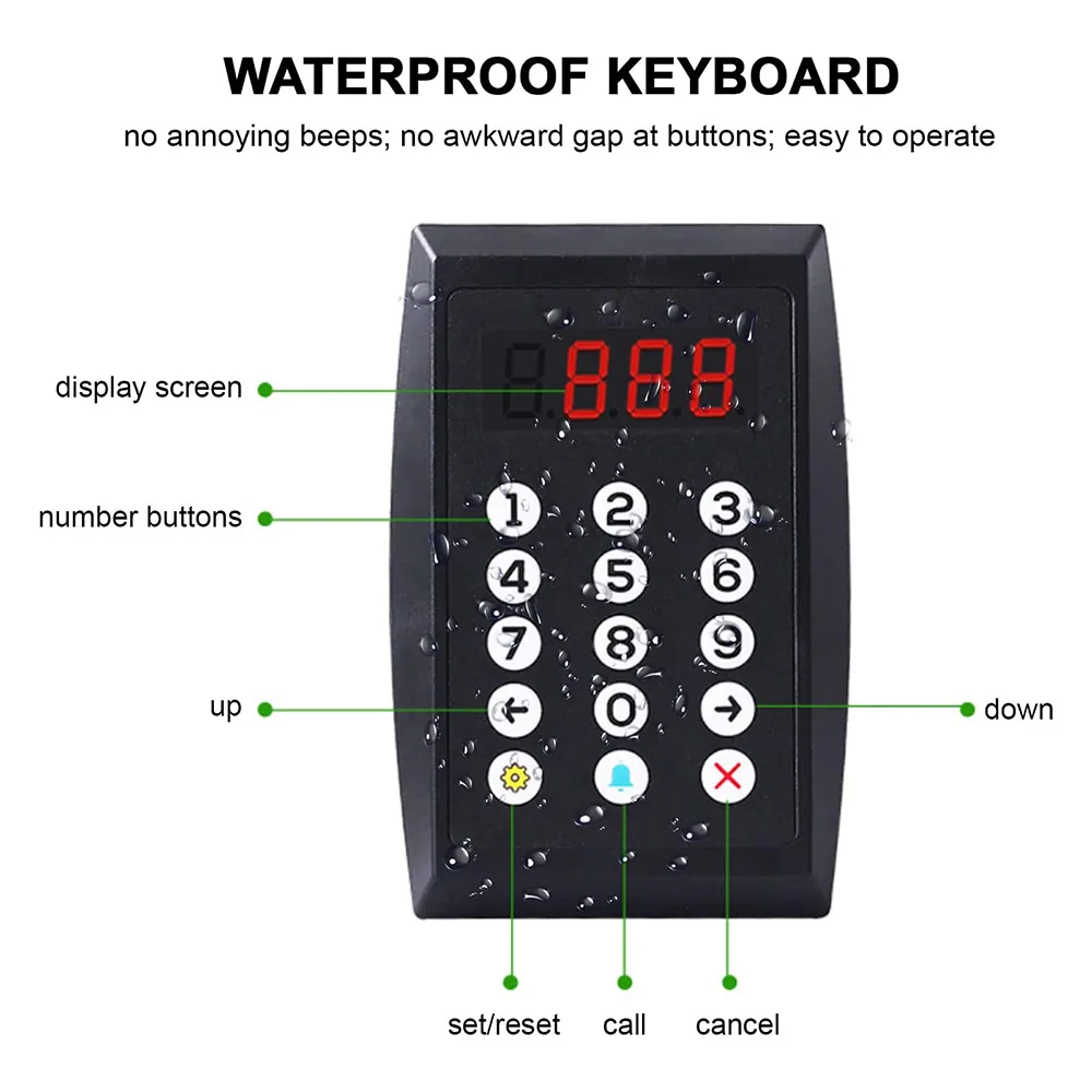 Clinic Hospital Management System Restaurant Wireless call number Bank queuing system queue number system
