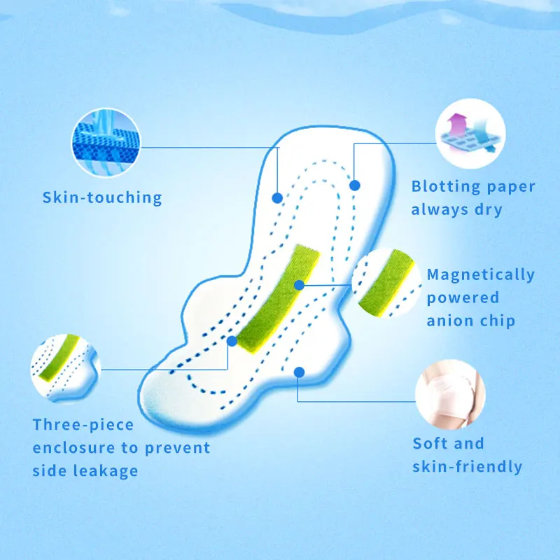 Longrich customizable panty liners female hygiene sanitary towel 300mm 8pcs extra care eco friendly bio b grade sanitary pads