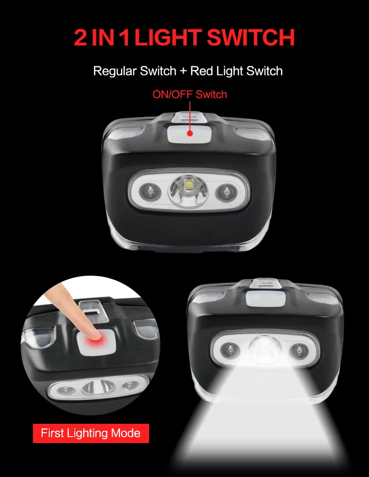 wholesale 3 AAA Alkaline dry batteries high power camping headlamp linterna de cabeza head lamp led head torch