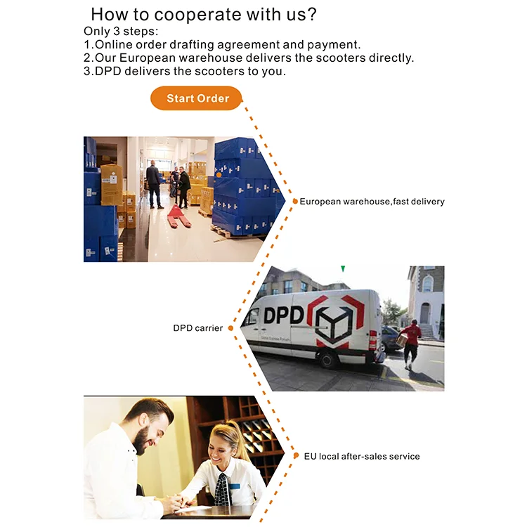 How to cooperate 750