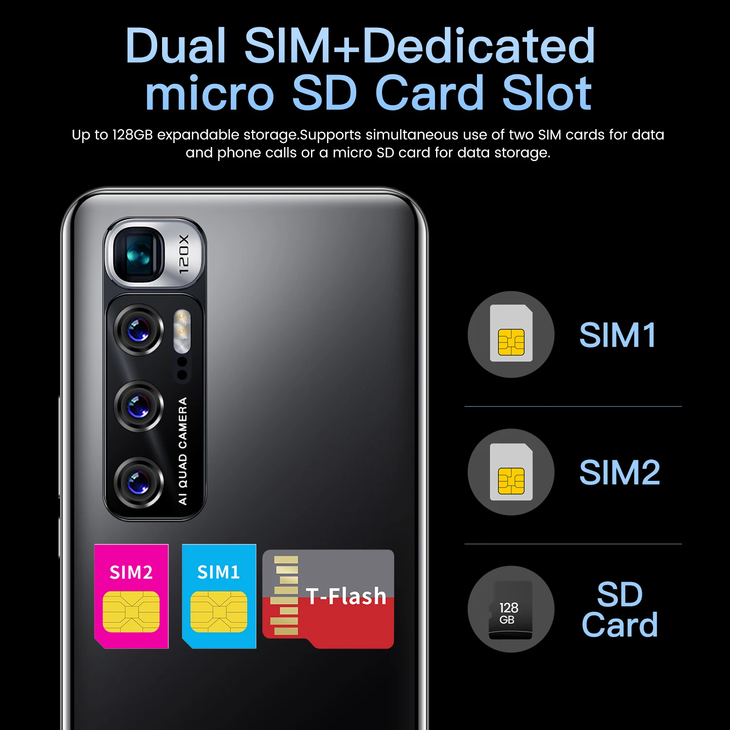 Смартфон M10 Plus глобальная версия 12 + 512 ГБ 6 1 дюйма две SIM-карты 5G LTE сканер отпечатка