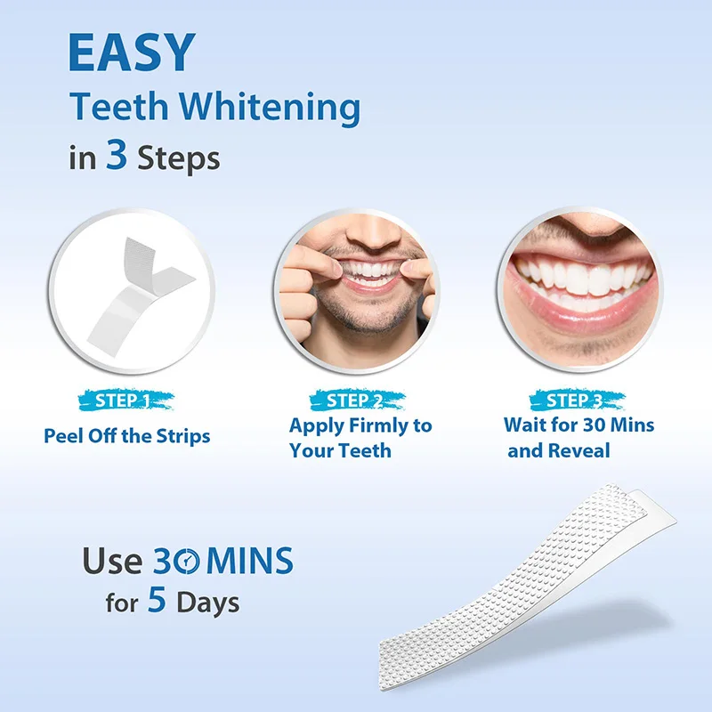 4th Gen tooth whiting sticker OEM dissolving teeth whitening strips instant 6% peroxide teeth whitening strips