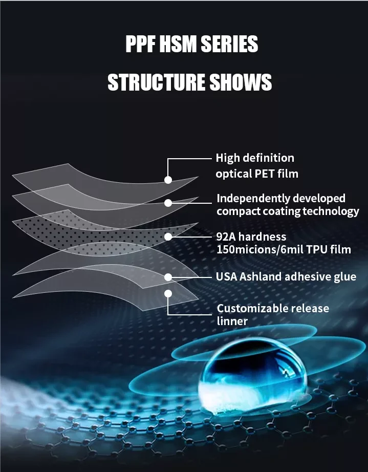 ISFFILM high glossy tpu ppf anti scratch Self Healing automotive paint protection full body wrapping polyurethane ppf car film