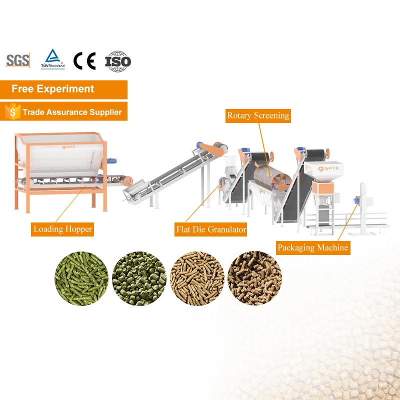 GATE 150-300KG/H Animal Feed  Machine Animal Feed Pellet Machine Line