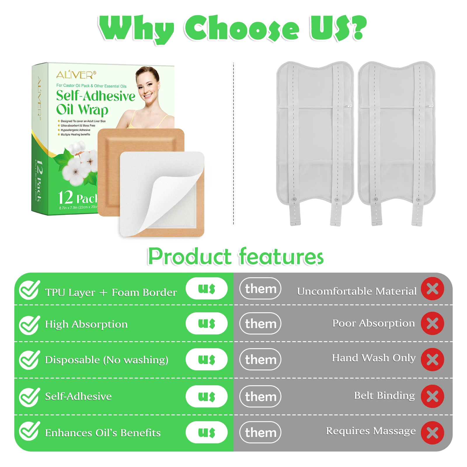 ALIVER 12 Pack Ultra-Absorbent Self-Adhesive Oil Wrap Disposable Organic Cotton Castor Oil Pack Wrap For Liver Detox