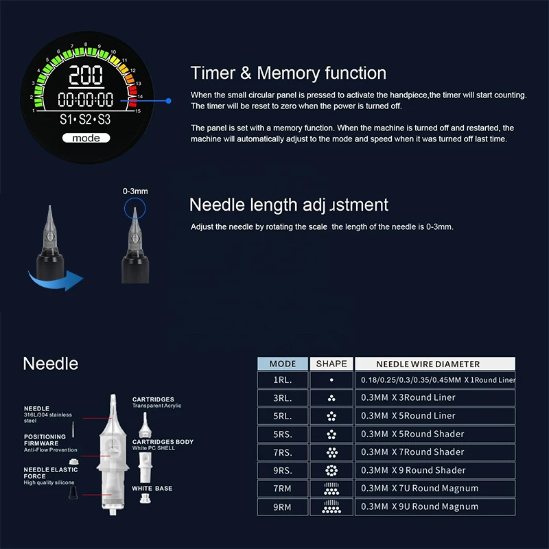 smp tattoo machine kit OEM customized scalp micropigmentation supplies mens hairline hot sale in korea hair tattooing pen