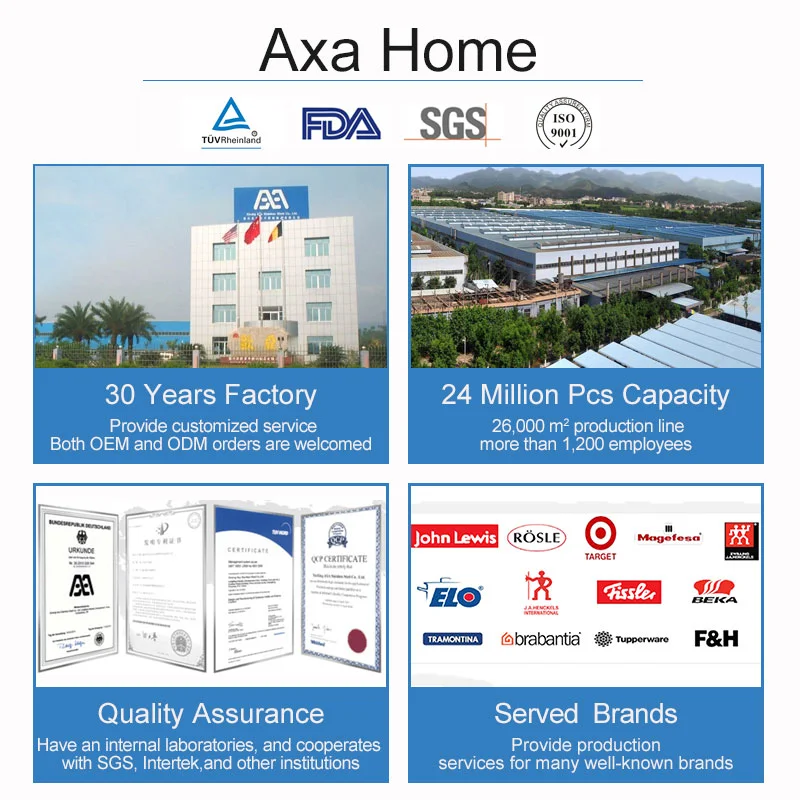 Немецкая кухонная посуда кастрюля для ВОК из нержавеющей стали глубокая китайская вок с двойной ручкой кастрюли приготовления пищи