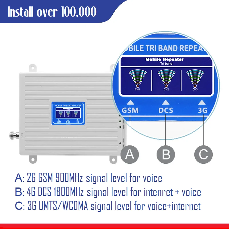  Трехдиапазонный сетевой усилитель HWATEL GSM DCS WCDMA 2G 3G 4G 1800 2100 МГц 3g 4g