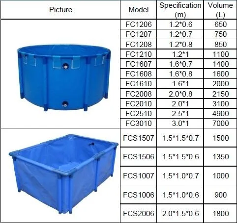 Aquarium PVC Tarpaulin Foldable Fish Pond