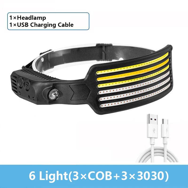 Headlamp Flashlight Ultra-Light Bright Led Rechargeable Headlight With White Red Light And Motion Sensor Head Lamp