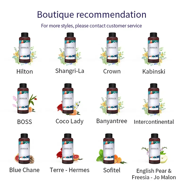 CNUS Brand Scent My Way Good Scent Jasmine Rose Lemongrass Extracted Pure Essential Aroma Oil for Candle Perfume Shampoo