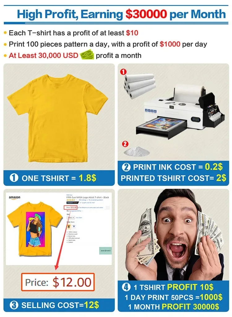 Free Shipping Procolored 3d Inkjet Printer Machine Imprimante DTF A3 L1800 R1390 Digital Printer Printing Machine