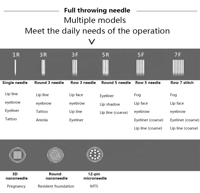 316 stainless steel Tattoo Cartridge Needle Disposable Tattoo Needles for Cartridge Filling Machine