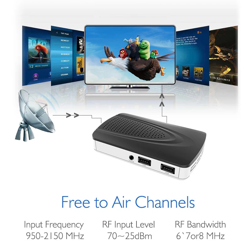 Oem Satellite Tv Receiver DVB S2 FTA Tv Box Decoder Full Hd 1080P