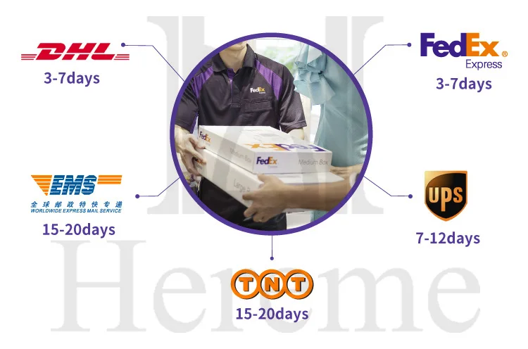 Korea Support To Order Korean Very Large Particles Of Hyaluronic Acid Dermal Fillers Penis Male Genital Filling Enlargement