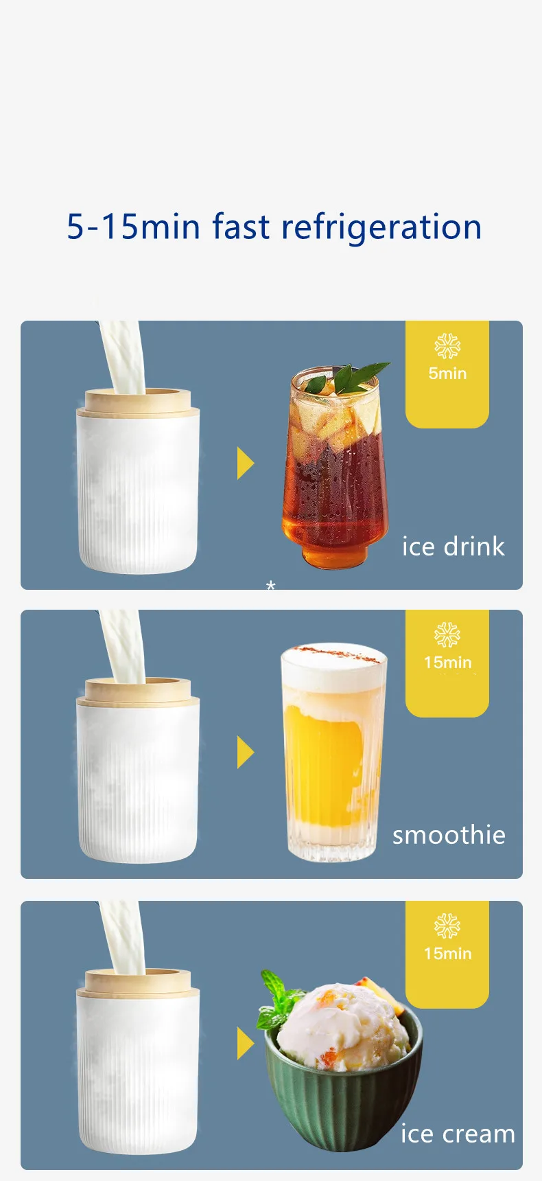 NEW design USB portable juicer fruit blender 340ml ice cream portable blender