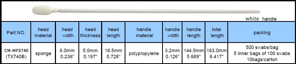 Medical Sterile Viral Transport Test Sample Collection Foam Tipped Mouth Buccal Oral Swabs