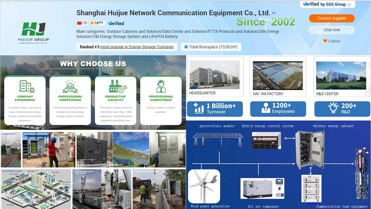 battery energy storage system container 3.2V/280Ah gel battery energy storage systems