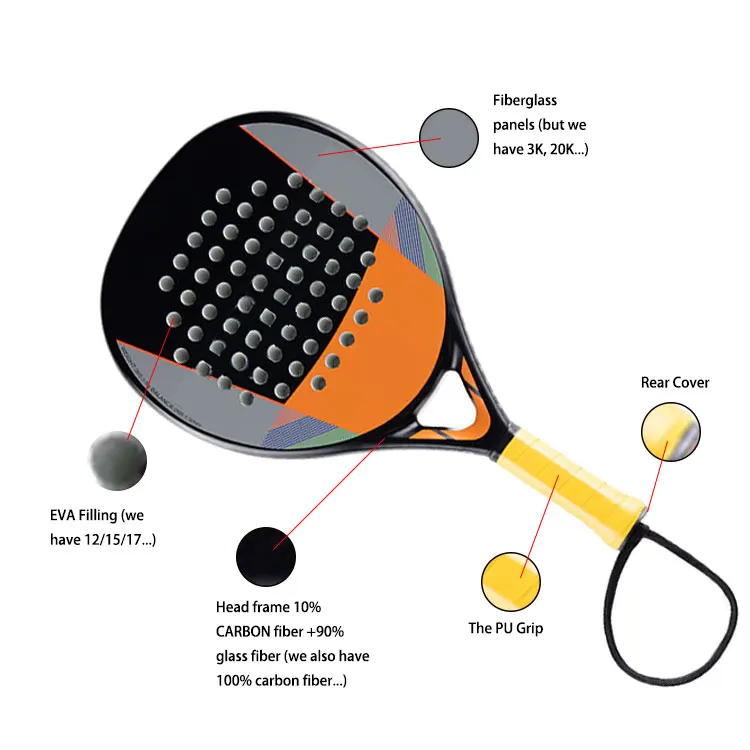 Горячая Распродажа, доступная Индивидуальная профессиональная углеродная 3K/12K/18K ракетка с мячом