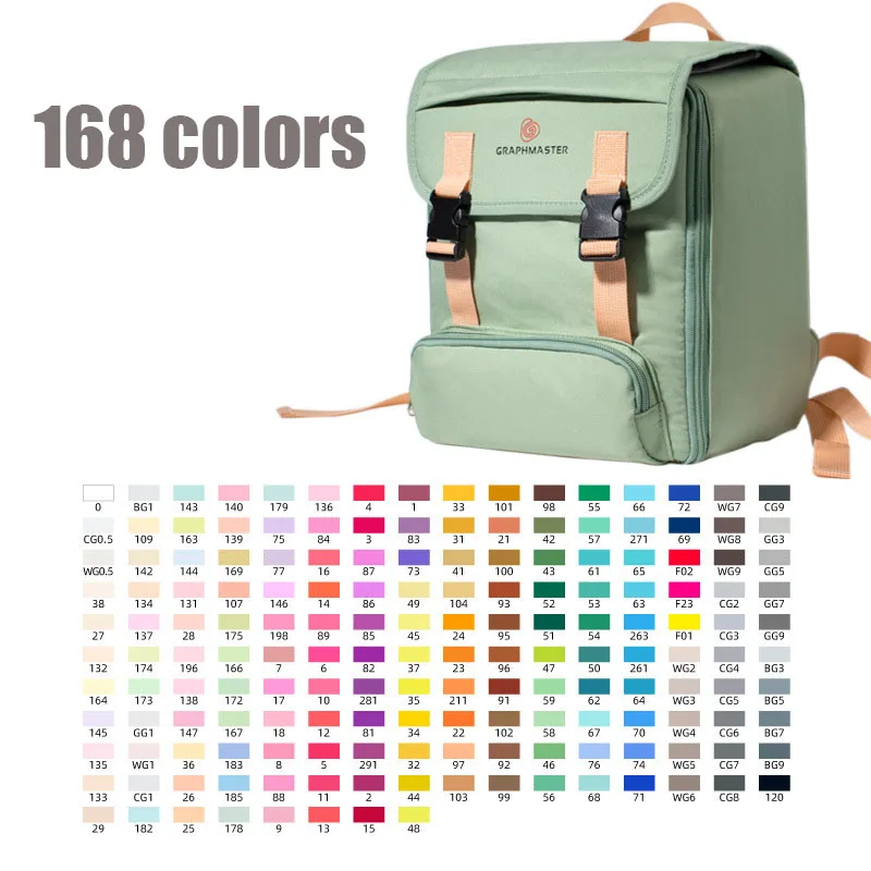 Meihui Art Marker Pen Vivid Colors 24 36 48 60 80 108 168 Alcohol Based Twin Tip Dual Head Art Marker Pen Set