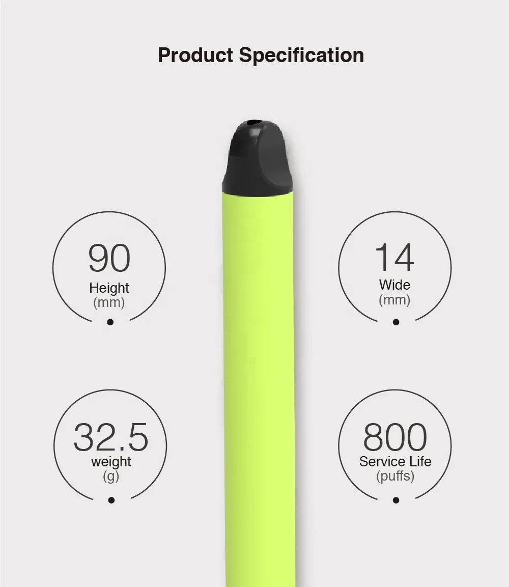 Customized Wape Cigarro Eletronic Smoke Vaper Pods Cigarrill 1600 Puff Bar Disposable Vape Pens In