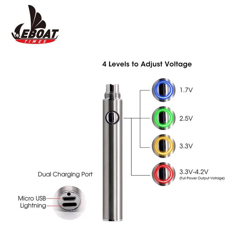 Переменное напряжение cbd vape батарея 400mah 510 резьба батарея под заказ с 2 портами зарядки