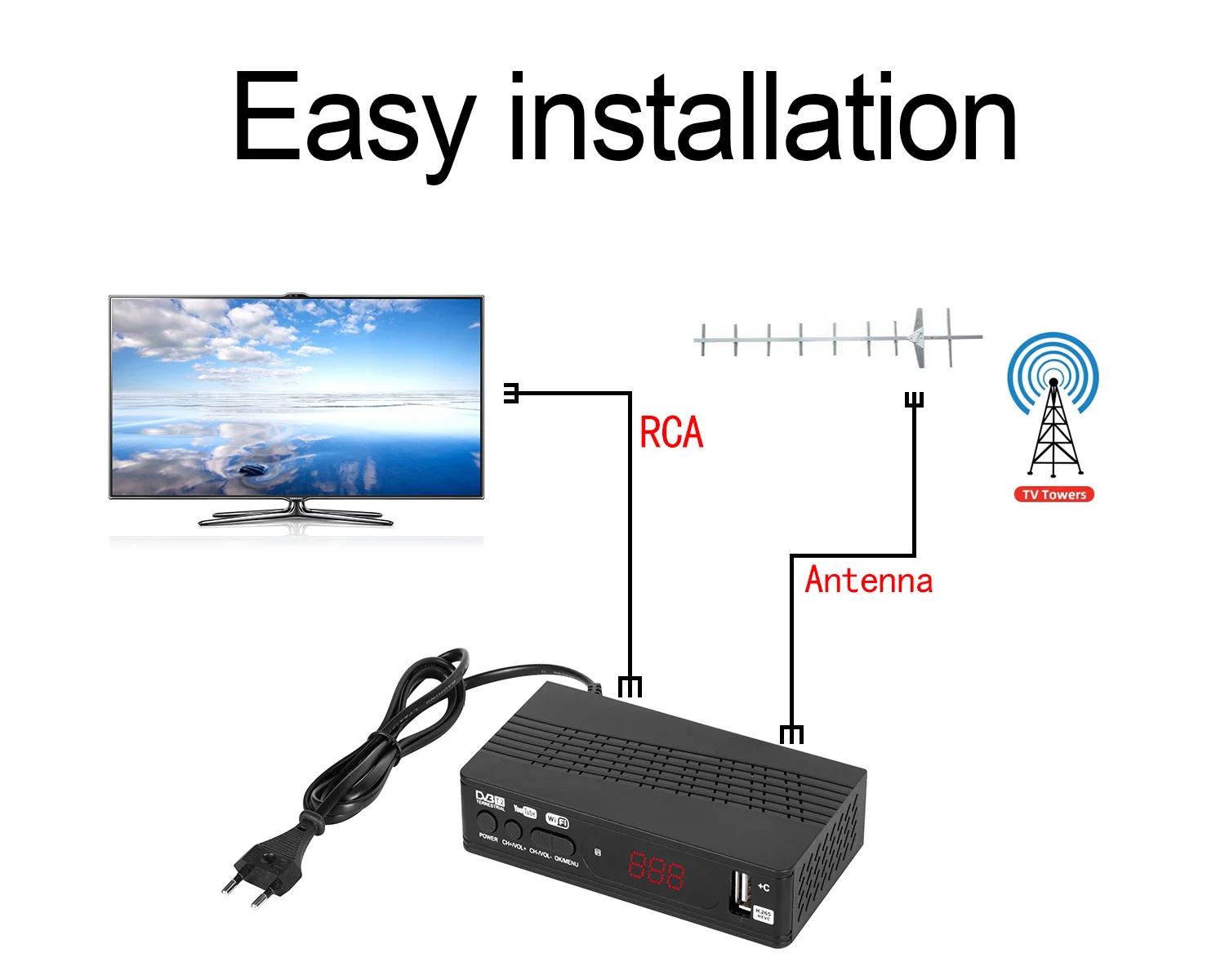 Full HD USB цифровой DVB T2 C Декодер каналов кабельного телевидения компьютерной приставки к телевизору для ТВ-приставки H 264 декодер MPEG-4 приемник hevc h.265 по индивидуальному заказу