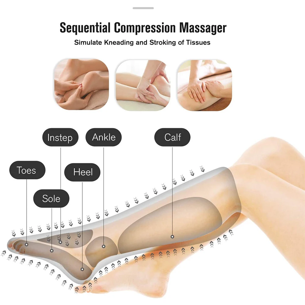 Best sellers real techniques cheap foot spa airbags air compression massage body for self care
