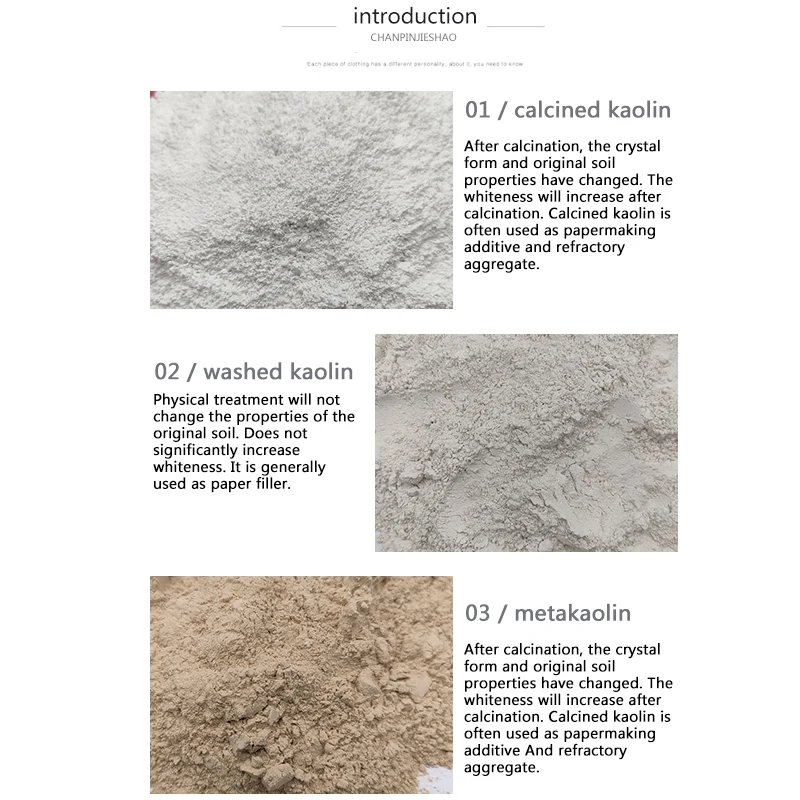 Оптовая продажа, моющий порошок каолина Monmetallic, Высококачественная кальцинированная вода, моющаяся китайская глина, экспортер