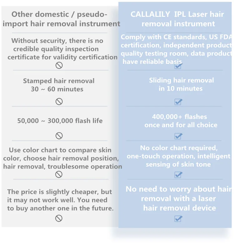 
Portable laser epilator shr ice home use permanent IPL hair removal 