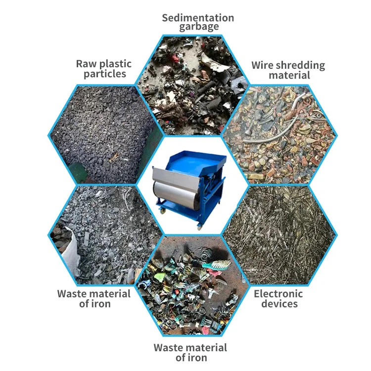Прямая продажа с завода медный штифт дробленый материал речной песок магнитный