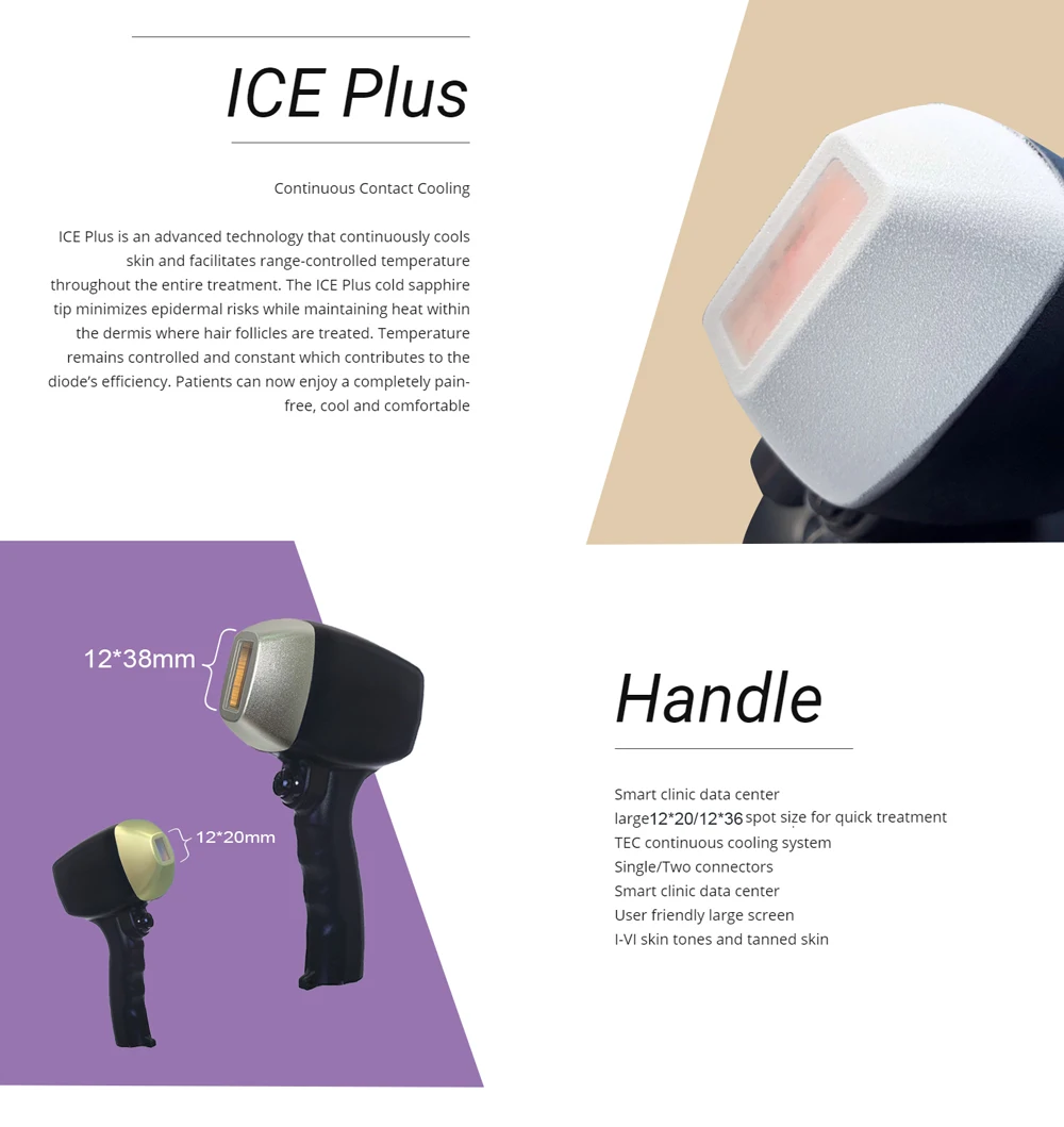 2023 Newst 808nm Diode Laser Hair Removal 755 808 1064 Diode Diodo Laser Hair Removal Equipment