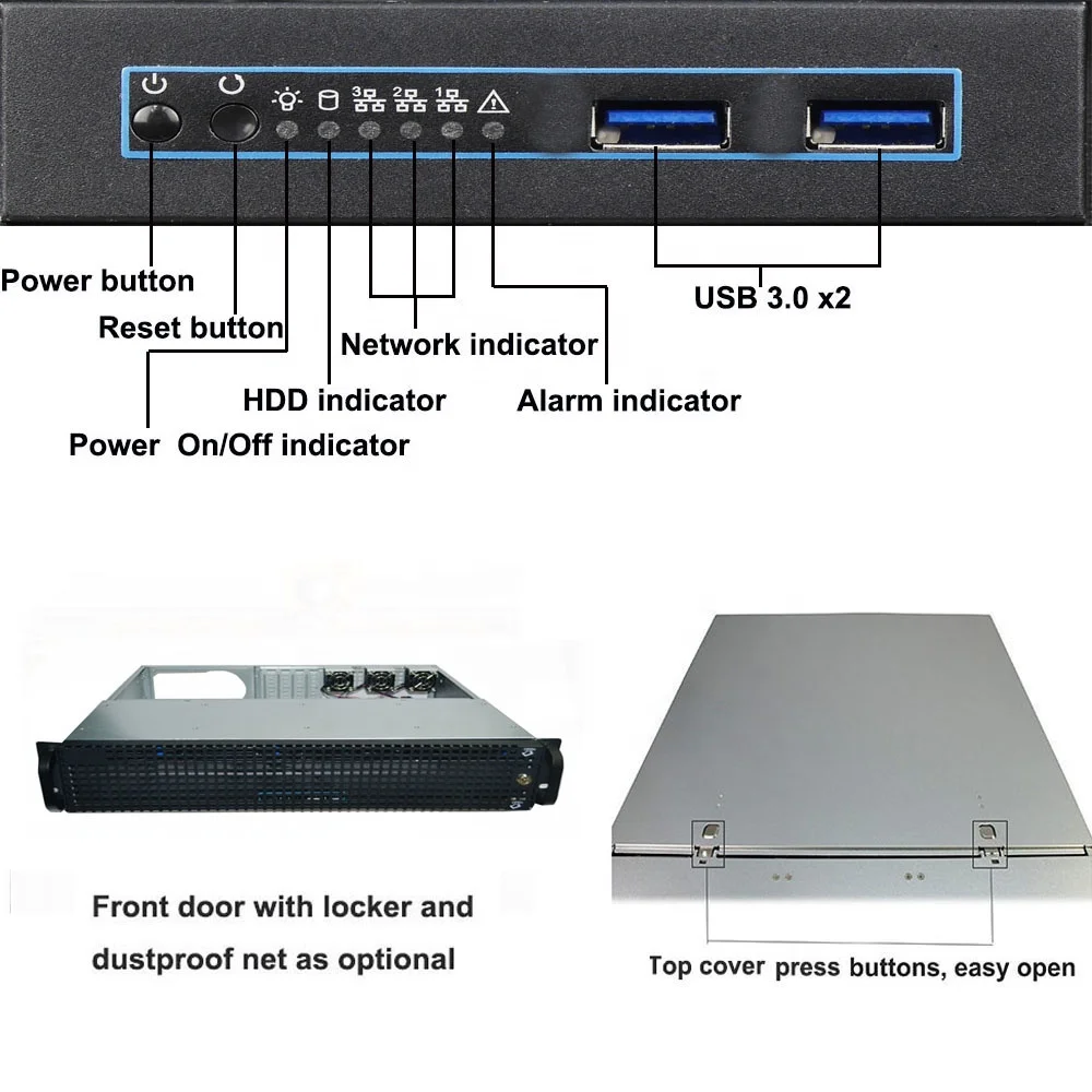 Шасси 2U для промышленного сервера в стойку с 4 популярными разъемами SATA/SAS Drive Bay, MiniSAS /SATA