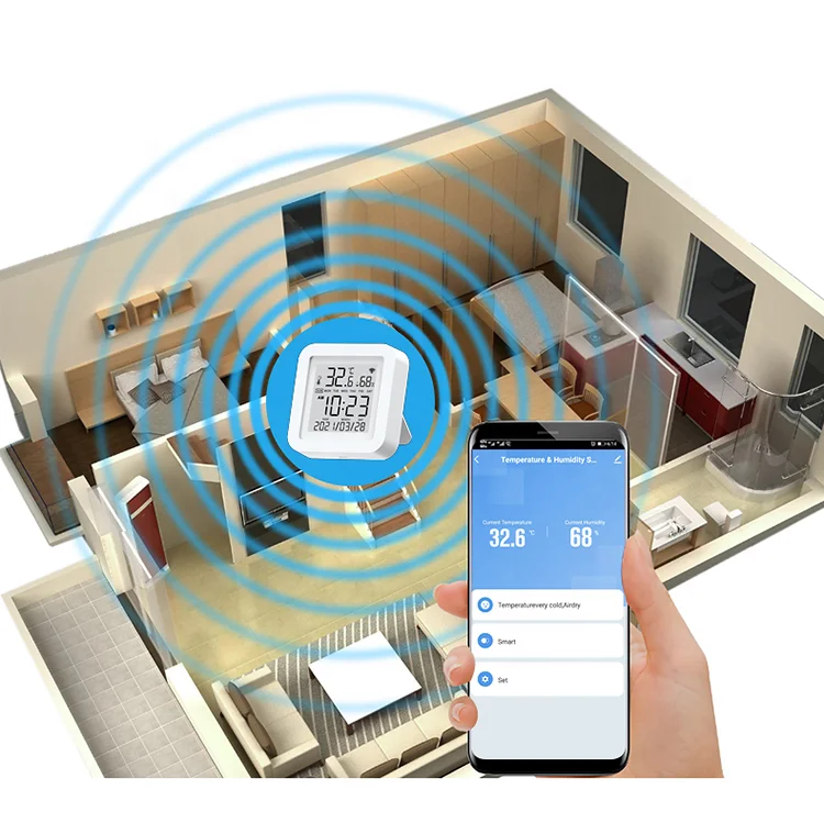 Tuya WIFI Temperature & Humidity Sensor for Smart Home var SmartLife Remote Control With Display Support Alexa Google Assistant