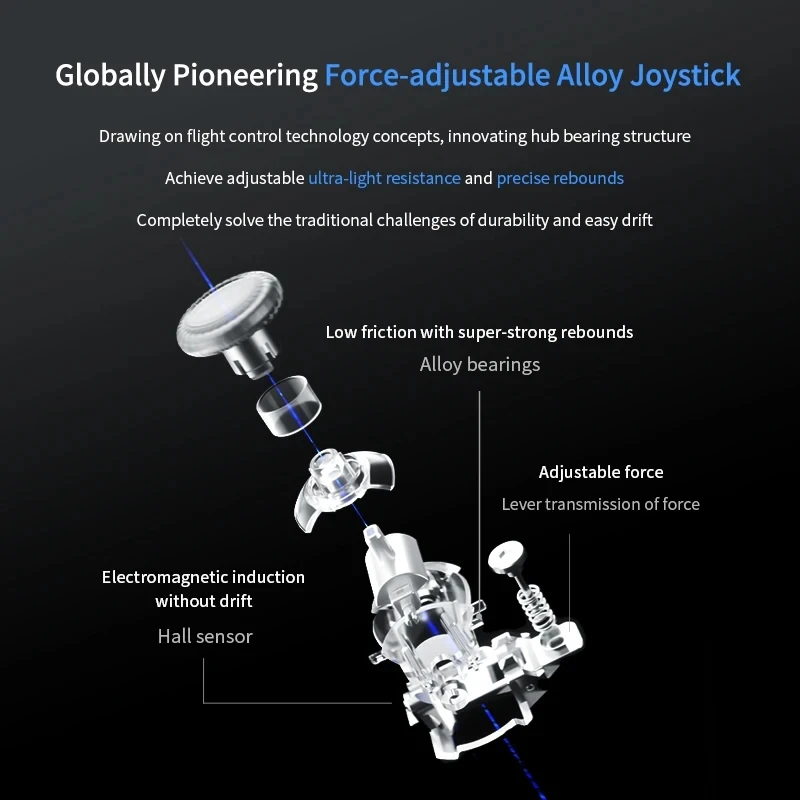 APEX 4  Wireless Game Joystick for PC Palworld/Switch/Mobile/TV Box Gamepad