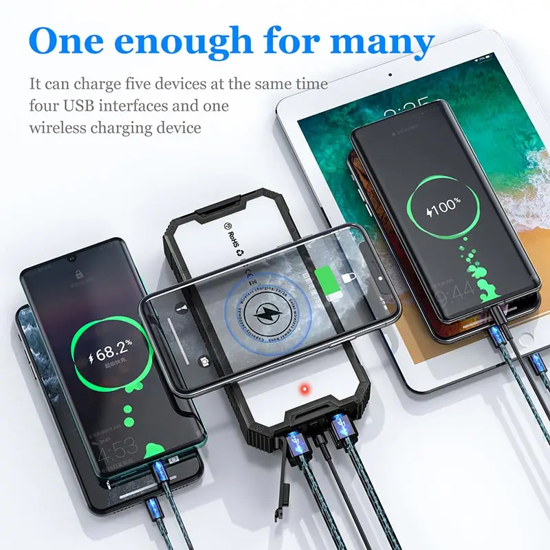  PSOOO 4 USB Выход Микро Тип C двойной вход большой емкости Водонепроницаемый Открытый Портативный 36800mah Солнечная система внешний