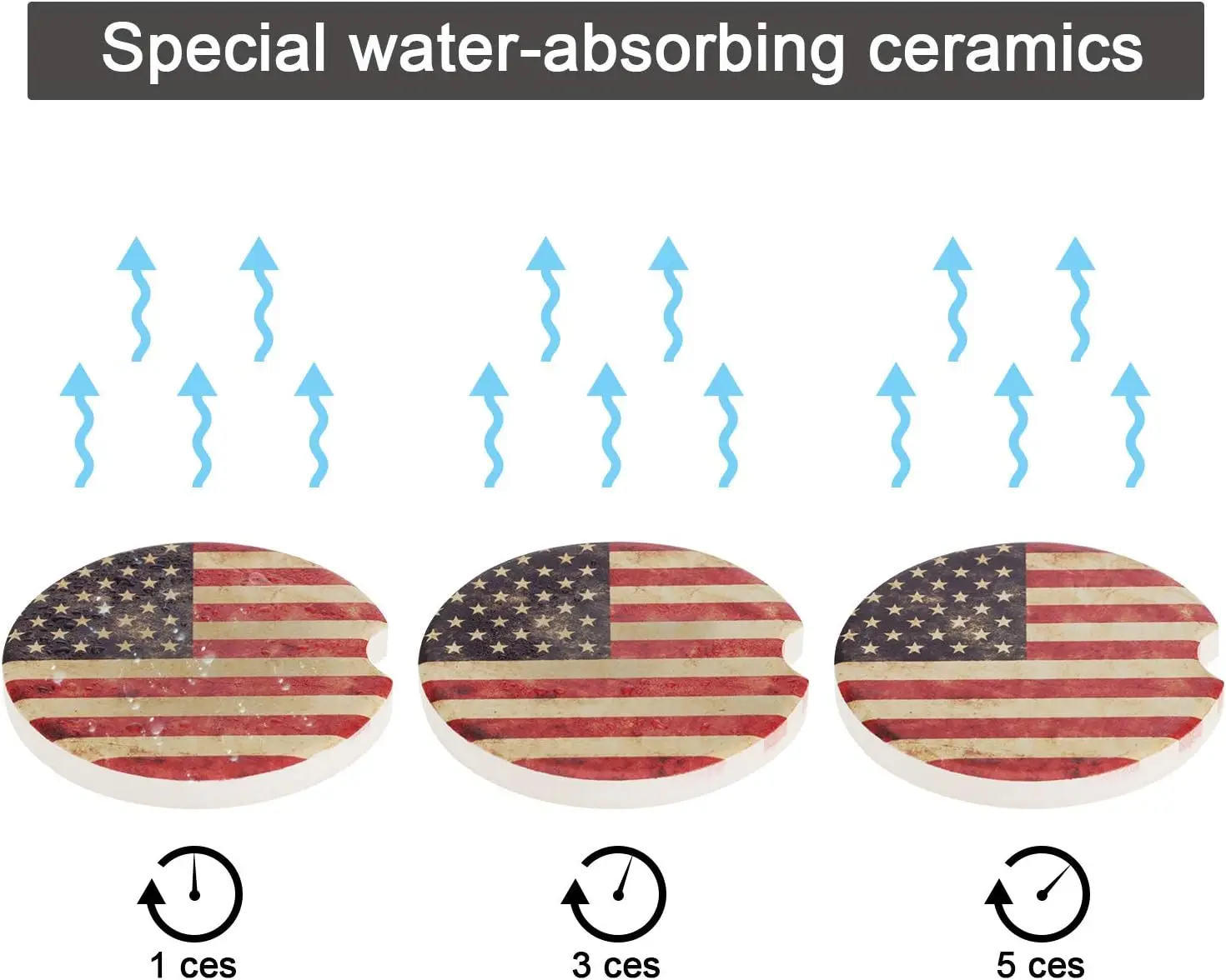 8 Packs USA Flag Cup Coasters Ceramic 2.56 Inch Stone Car Cupholder Absorbent Coaster Set for Drinks Cup (Red)