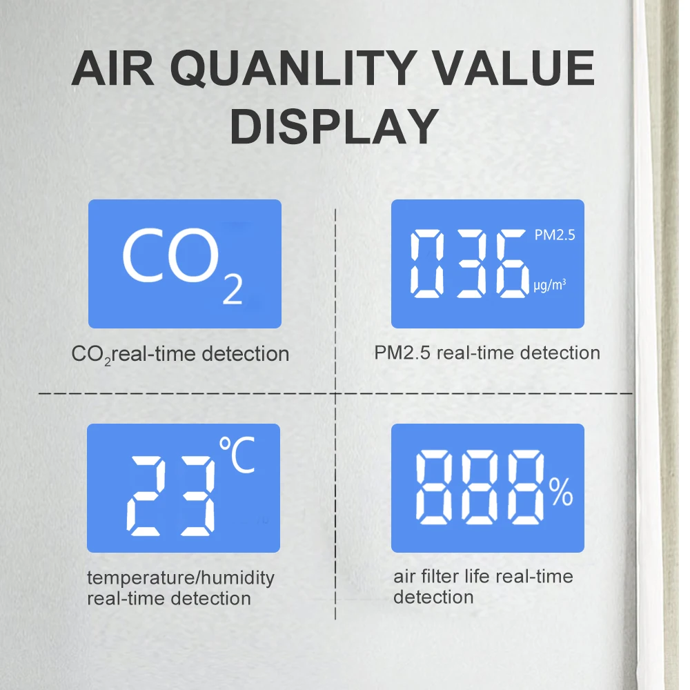 Ruiwan Household Mini Fresh Air Heat Recovery HVAC Air Cleaning Ventilation System