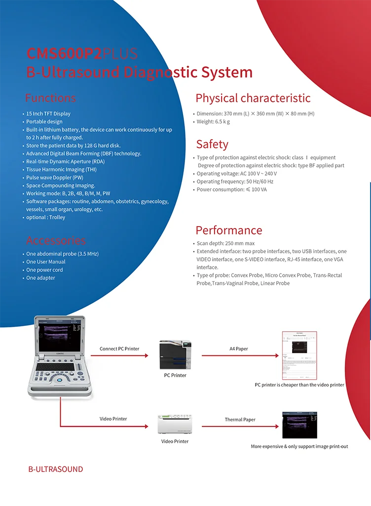 CMS600P2Plus 2.png