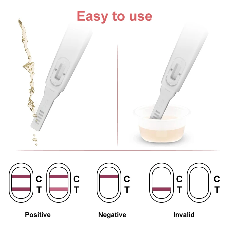 SAFECARE Convenient Early Detection Pregnancy Test Strips