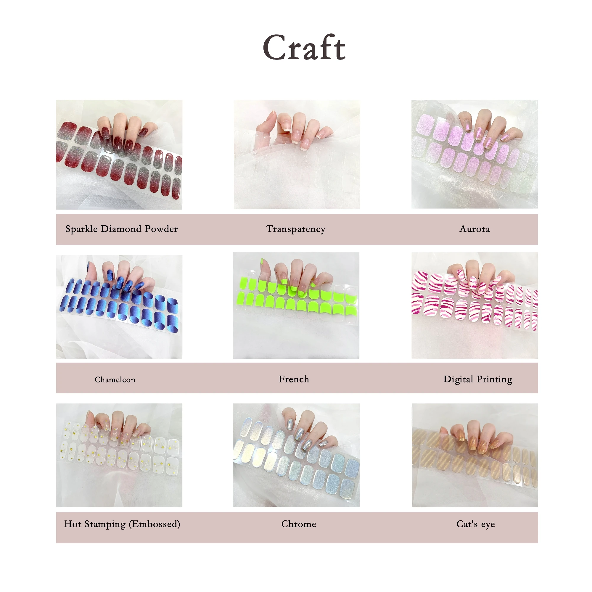 kikilee semi cured gel nail care sticker factory price uv custom ohora semi-cured nail gel polish nail wraps