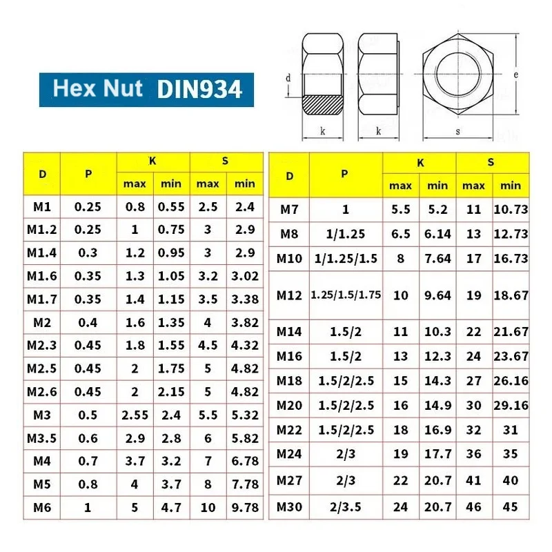 Factory Direct Sales 304 Stainless Steel Hex Nut SUS304 316  Hexagon Nut
