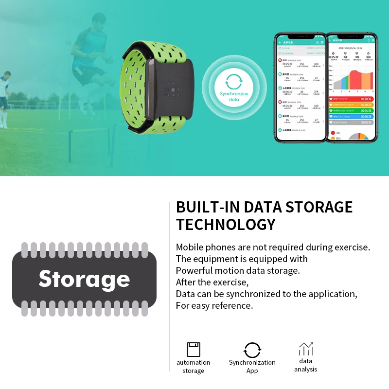 New Design Heart Rate Monitor Armband IP67 Ble ANT+ Optical Heart Rate Arm Band