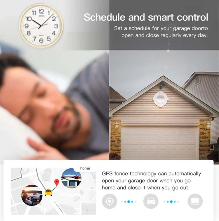  Smart garage automatic door opener Sectional