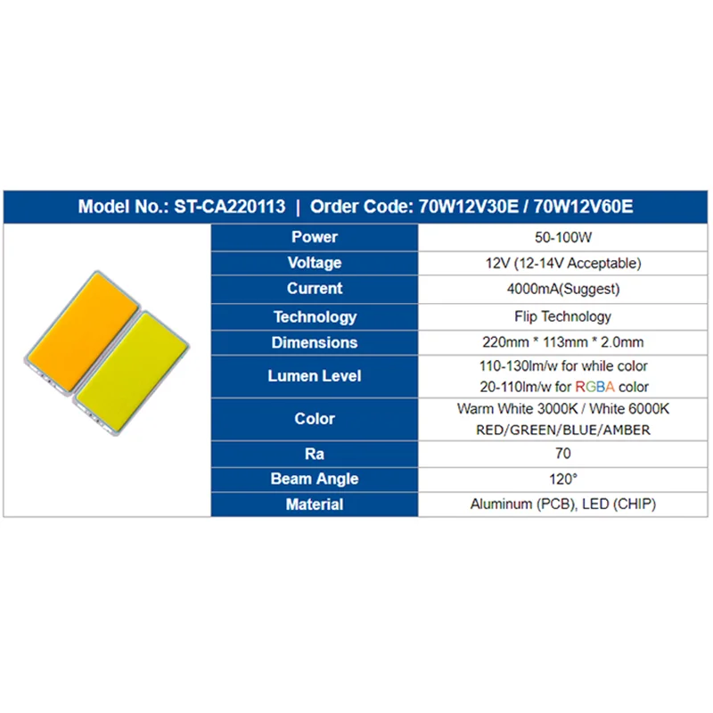 SumTang 12v cob led chip 50w - 100w amber white red green blue color 4000mA 200*113*2mm flip technology LED light