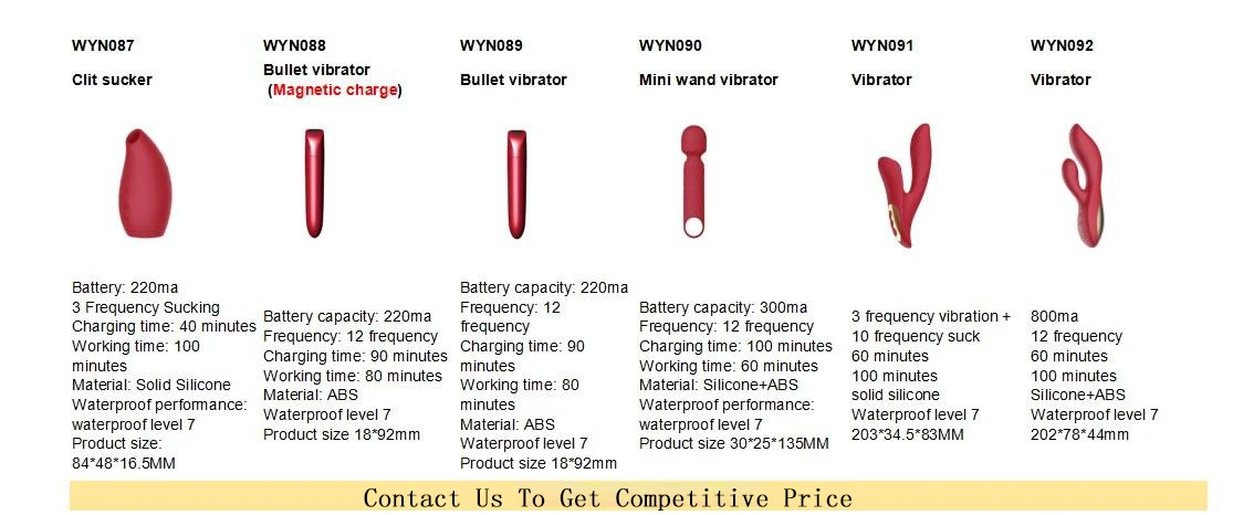 WINYI Adult Silicone Remote Wireless Love Toy Vibrator Sex Toys Egg Vibrator For Female Pussy