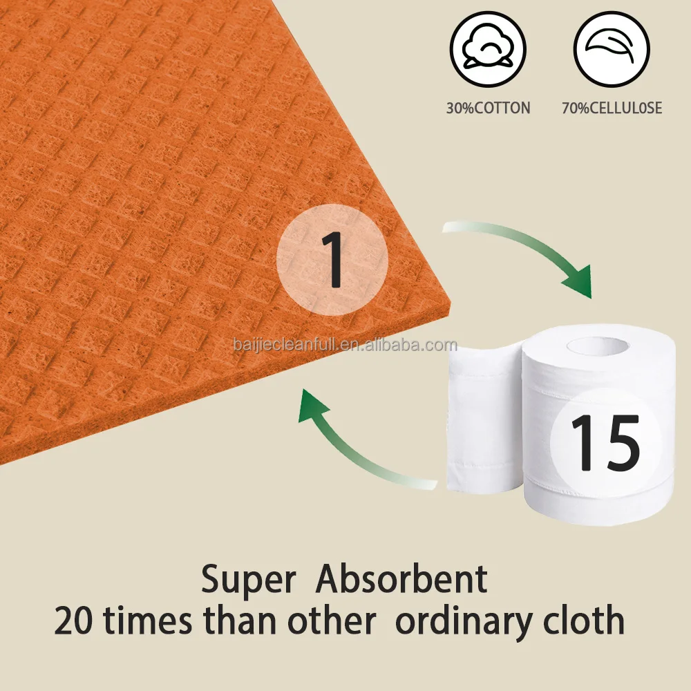 Biodegradable  swedish dishcloth cellulose sponge cloths  Dishcloth For Kitchen cleaning housecleaning