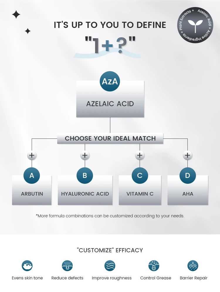 Azelaic Acid Face Cream3