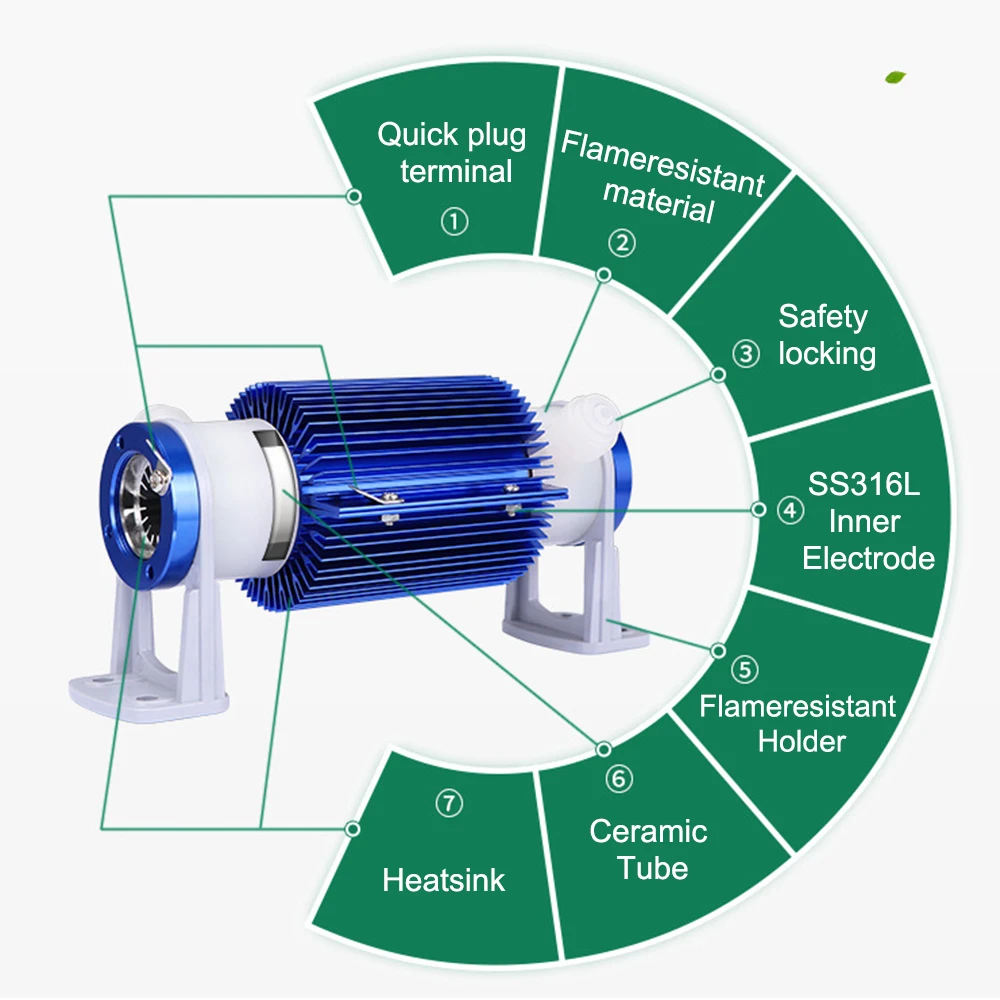 2g 5g Ozone Generator Parts for Car Air Filter Odor Removal Car Air Purifier Disinfection Ozone Generator