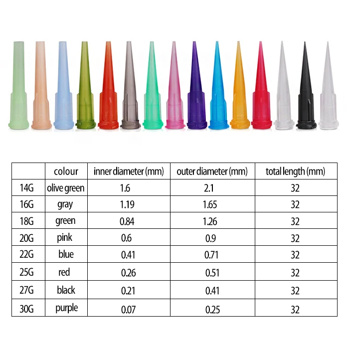 
Needle Dispensing Syringes Tips 18G Dispensing TT Protecting Glue Dispensing Tips 